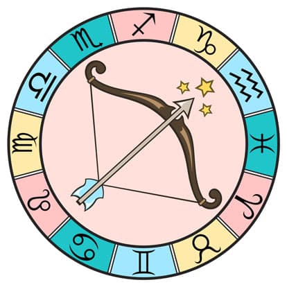 Horóscopo de hoy Sagitario - horoscopo-cancer.com